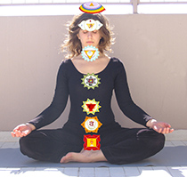 Patanjali Yoga Sutras